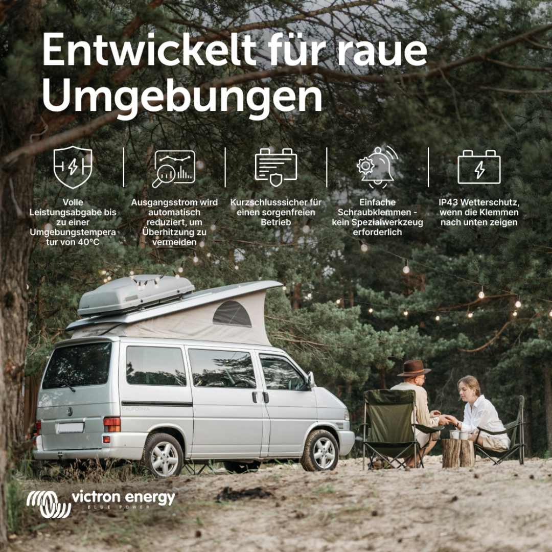 VictronUmgebung