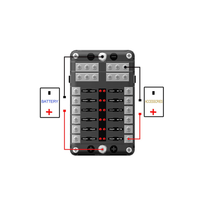 Sicherungshalter12Funktion