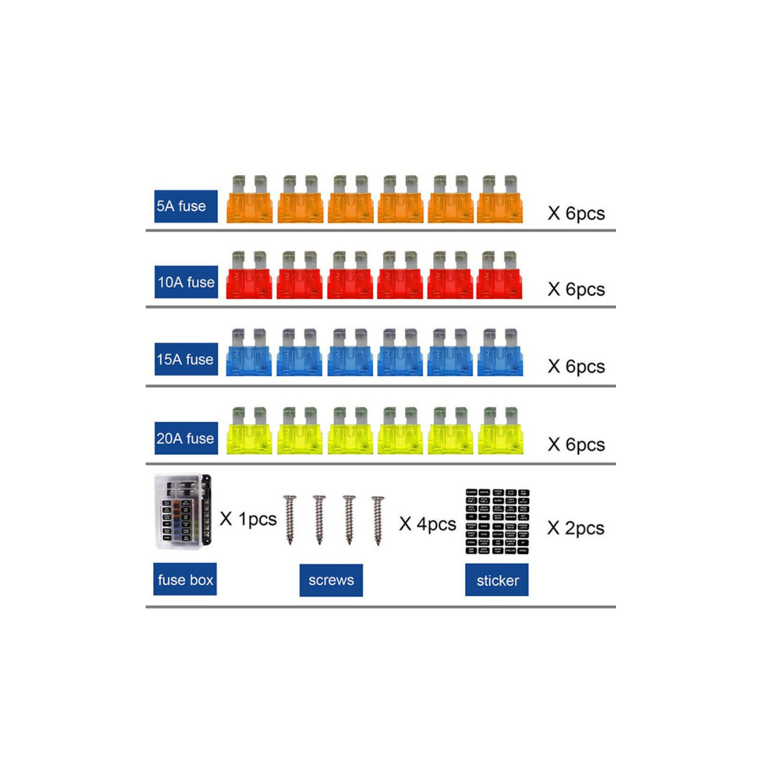 Sicherungshalter12Sicherungen