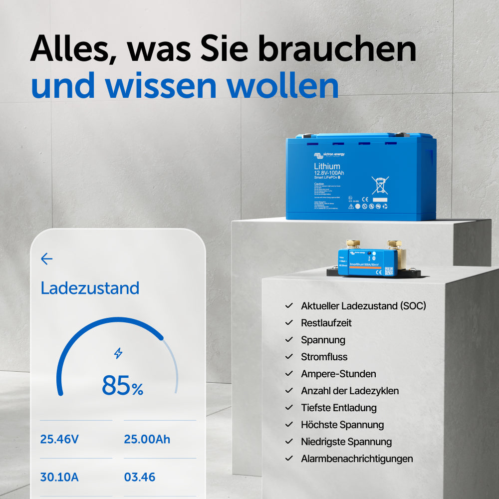 SmartShunt500A_IP65_Funktionen