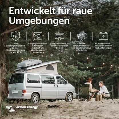 VictronUmgebung
